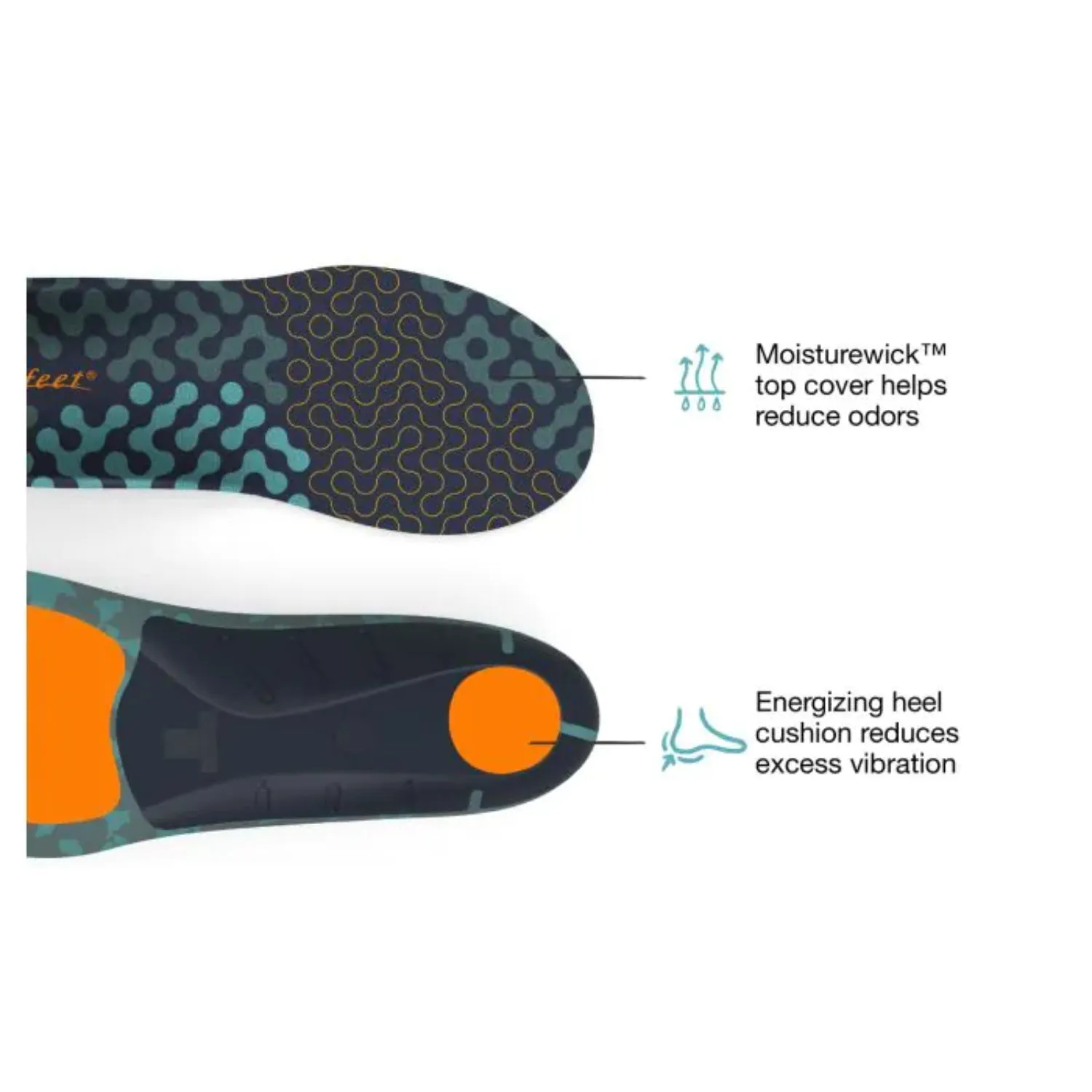 Superfeet ACTIVE CUSHION (High Arch)