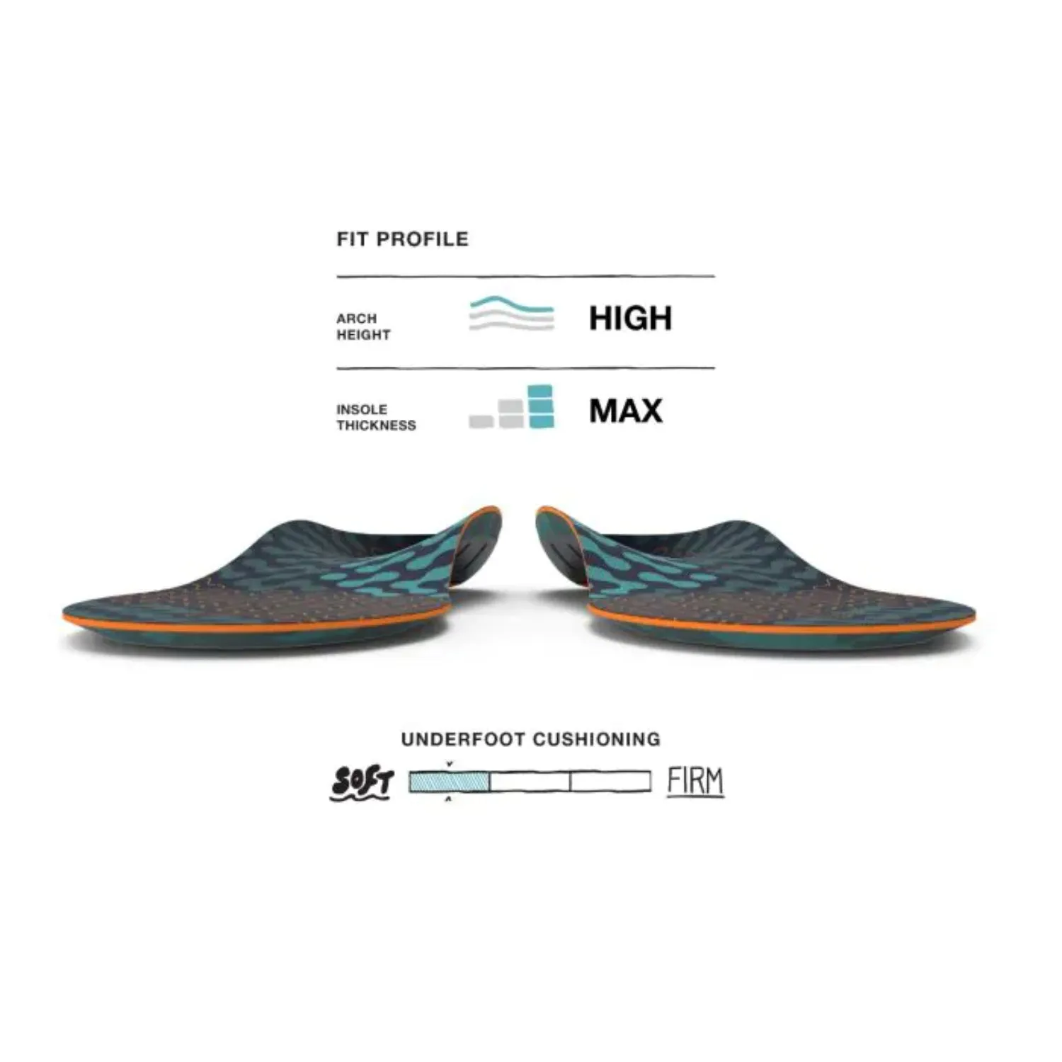 Superfeet ACTIVE CUSHION (High Arch)