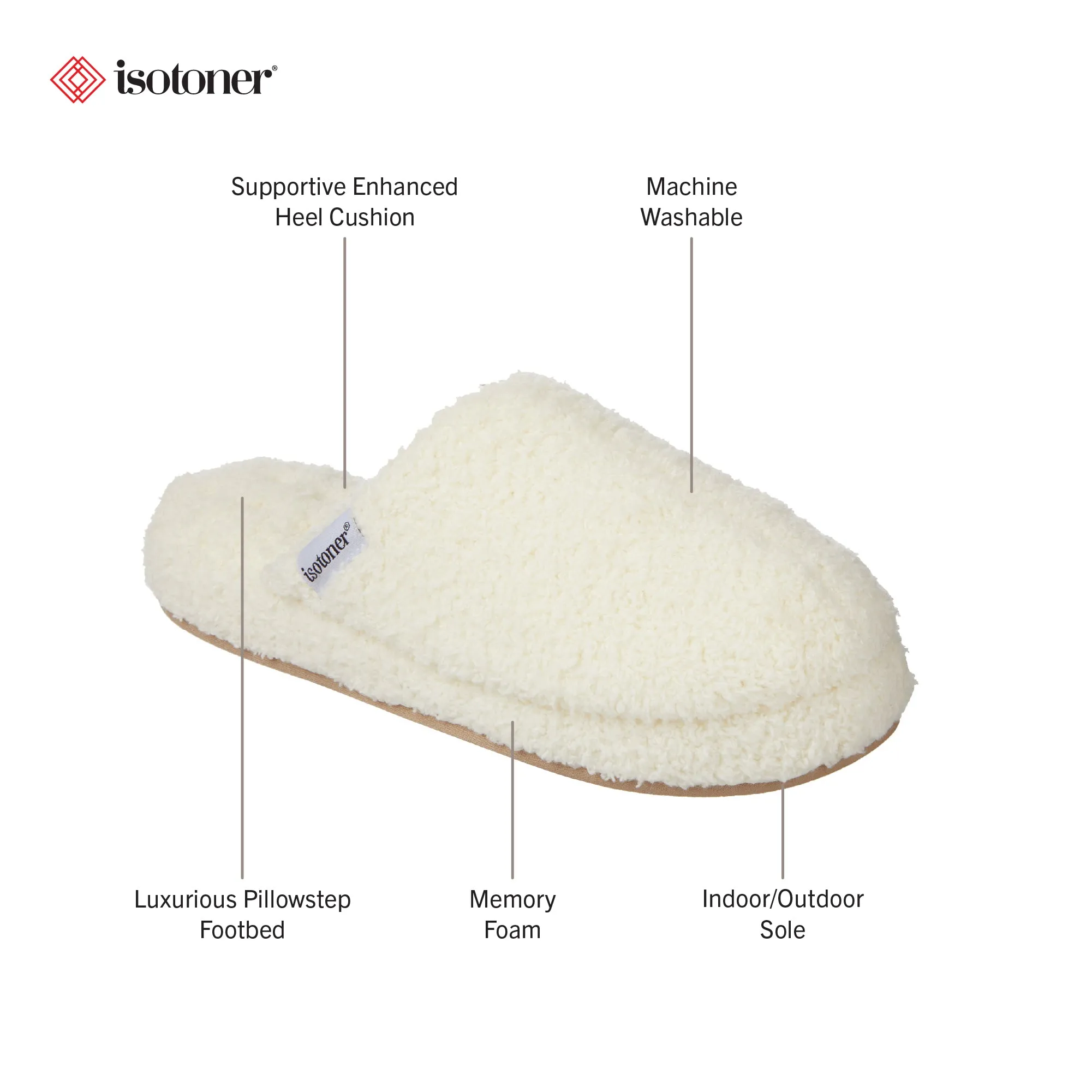 Women's Cozy Plush Joey Scuff Slippers with Memory Foam