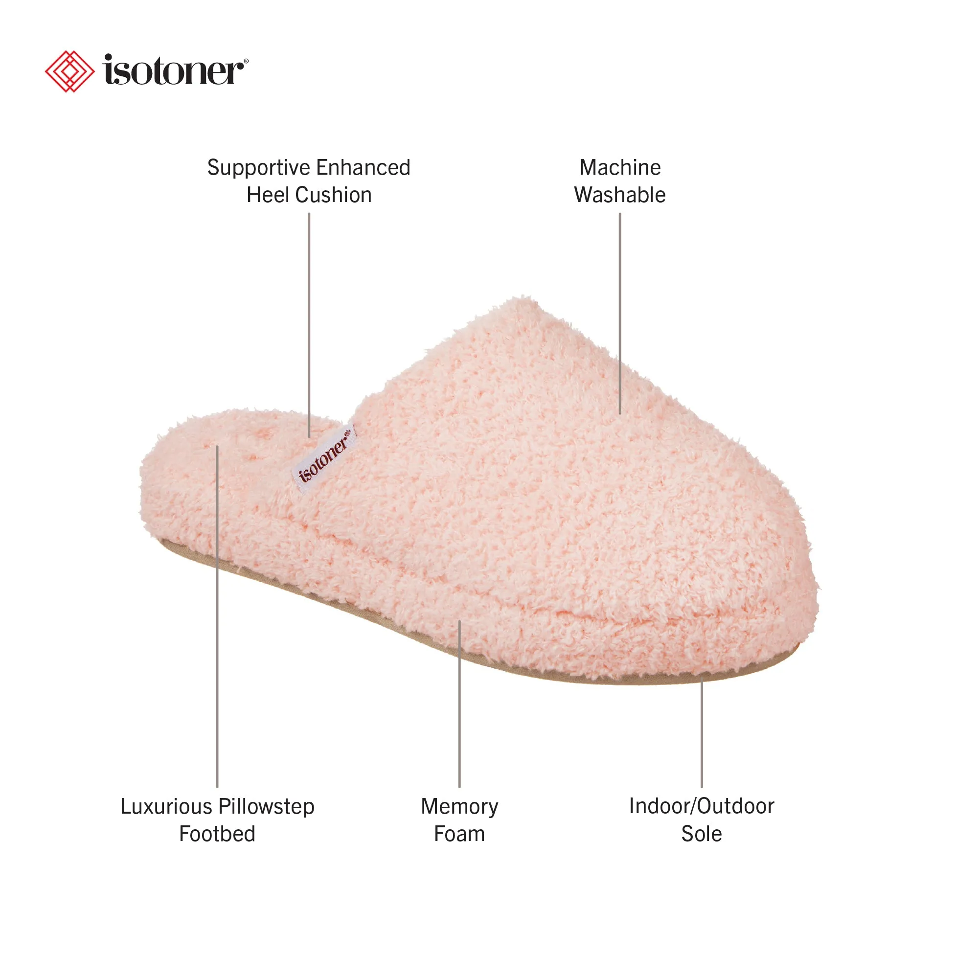 Women's Cozy Plush Joey Scuff Slippers with Memory Foam