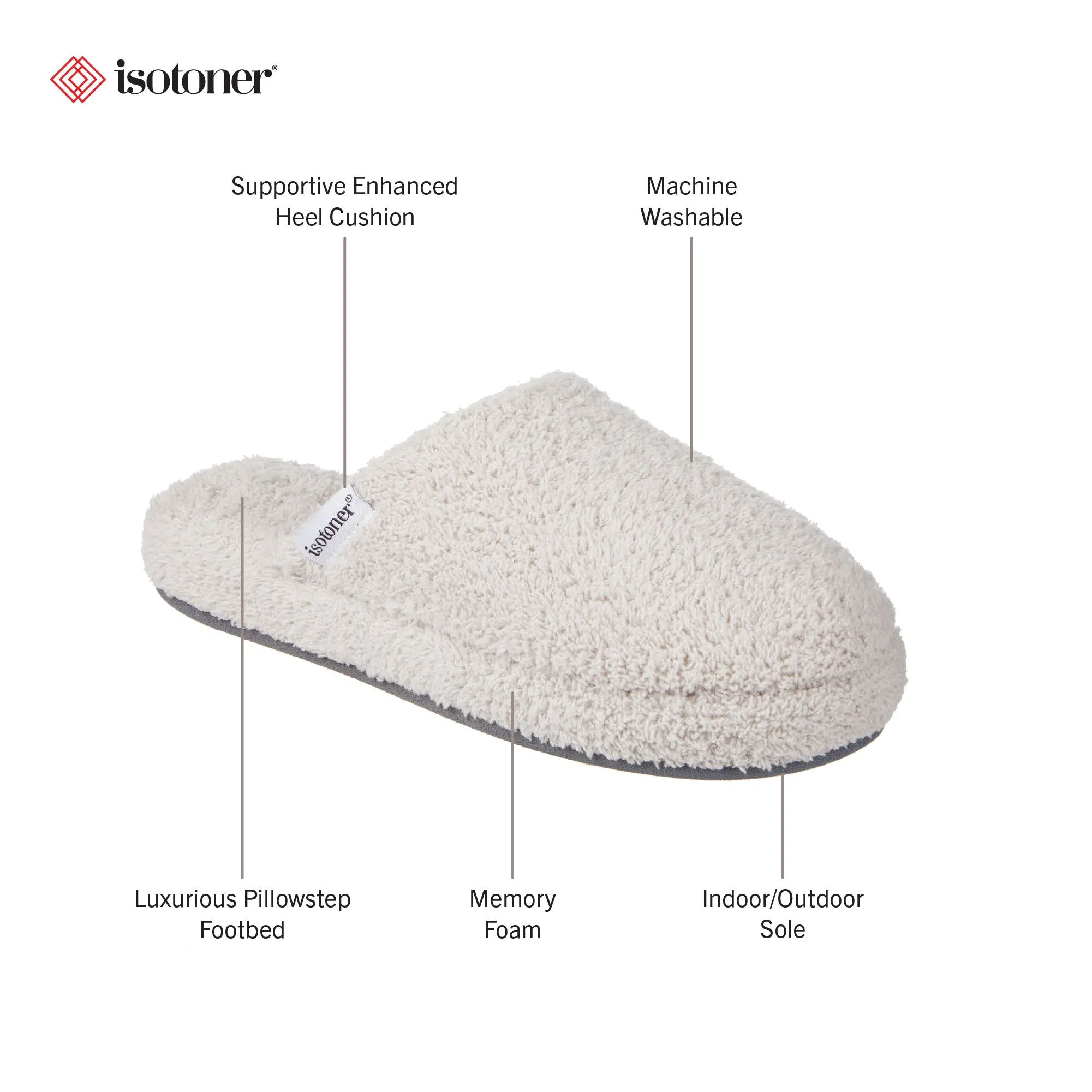 Women's Cozy Plush Joey Scuff Slippers with Memory Foam