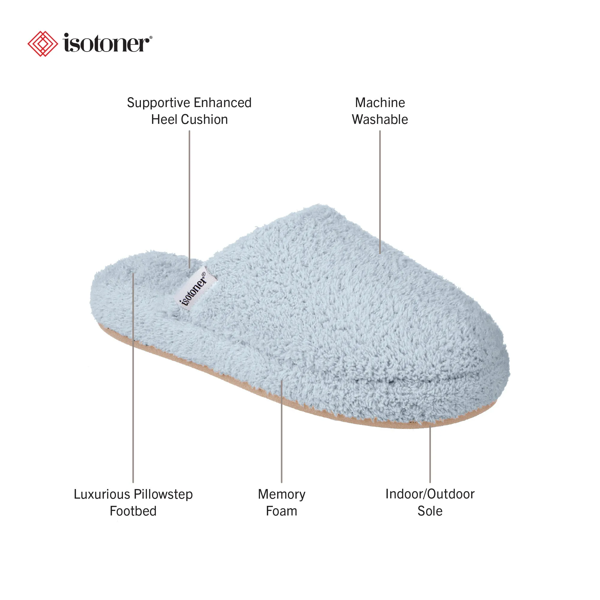 Women's Cozy Plush Joey Scuff Slippers with Memory Foam